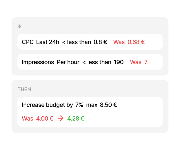 auto-strategies